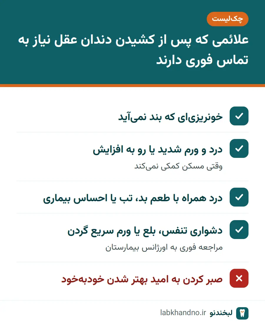 چکلیست علائم هشدار پس از جراحی دندان عقل که نیاز به تماس فوری با دندانپزشک یا اورژانس دارند
