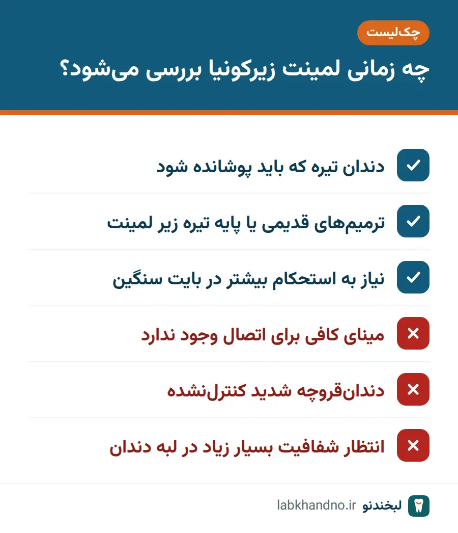 چک‌لیست موارد مناسب و نامناسب برای لمینت زیرکونیا